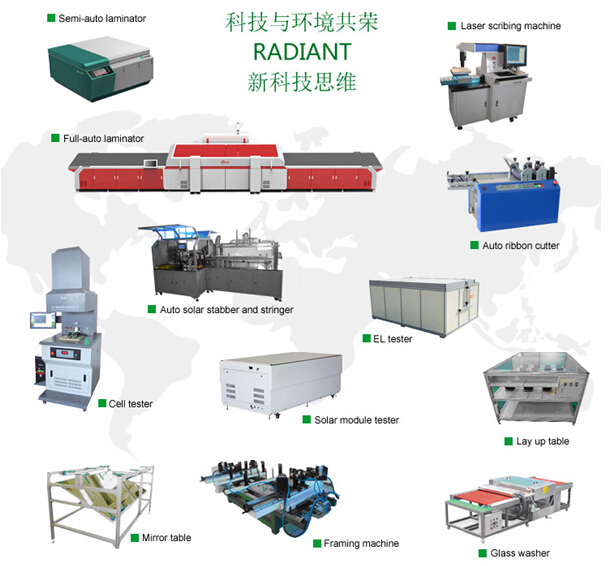 設(shè)備列表 設(shè)備列表